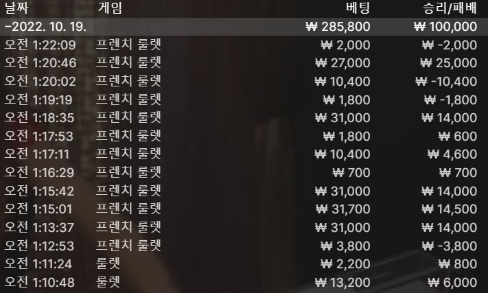 그것참 이상하단 말이지..(0)