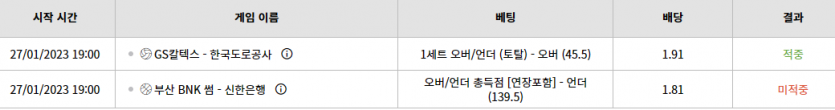 벳위즈 후기 ㅡㅡ(0)