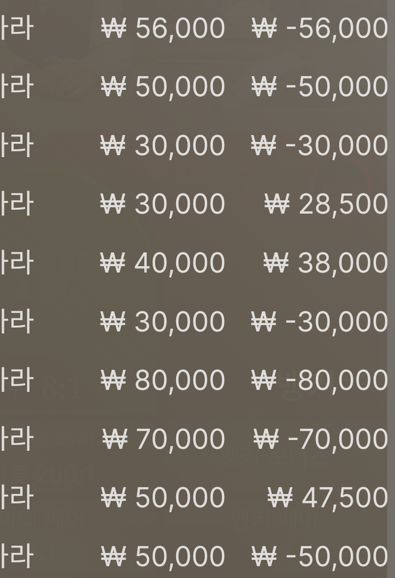 얀 ㅋㅈㄴ(0)