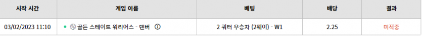 벳위즈 실시간 후기(0)