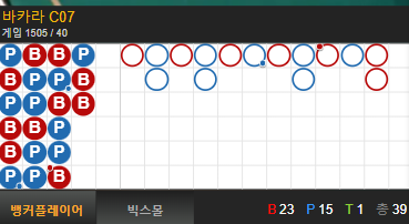 (0)