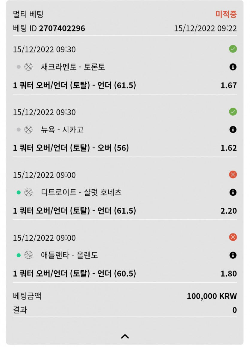 뱃위즈후기(0)
