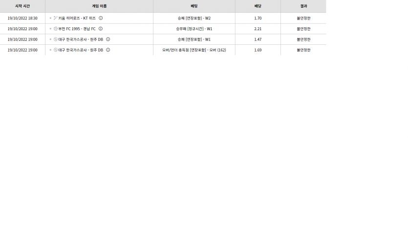 벳위즈 후기(0)
