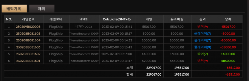 02.09 비제 드림 후기(0)