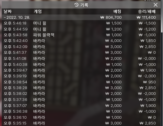 다시 치킨이 나의 품으로~~^^(0)