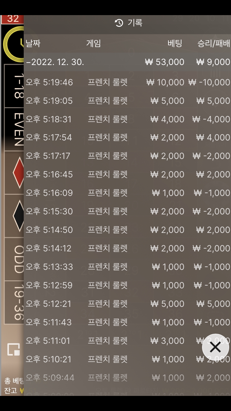 벳위즈 후기(0)