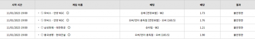 벳위즈 후기(0)