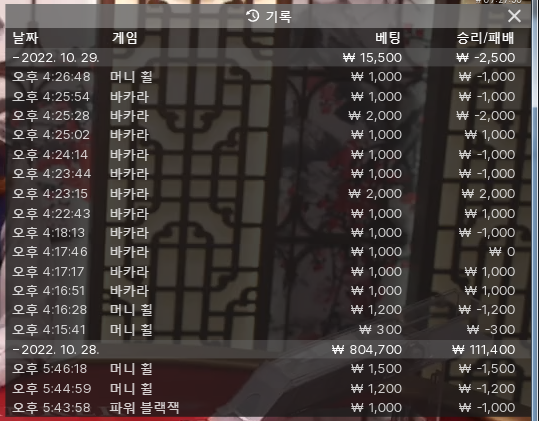 짤벳 실패 ㅋ(0)