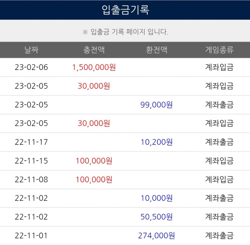 얀카지노(0)
