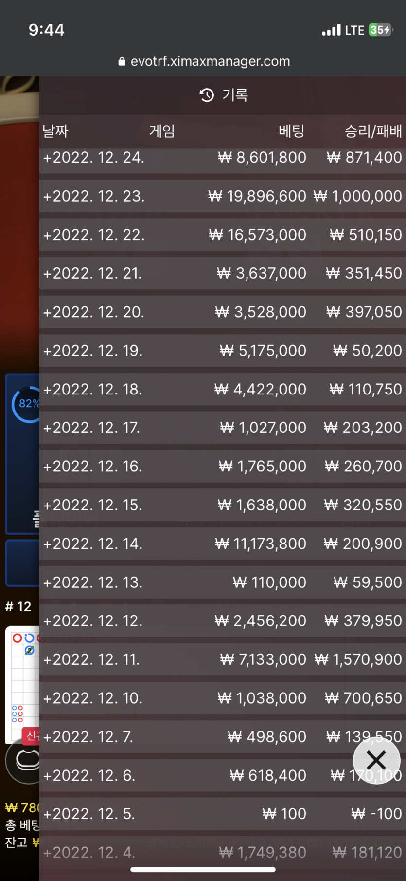 -4000만원 그리고 지금(0)