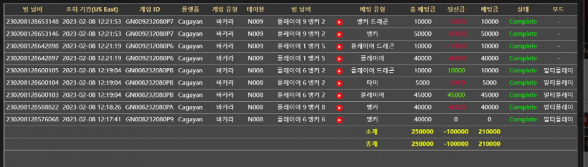 02.09. 벳위즈 후기(0)