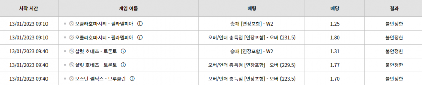 벳위즈 후기(0)