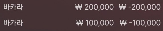 에볼 ㅠ(0)
