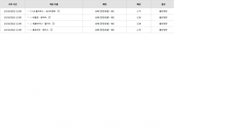 벳위즈 후기(0)