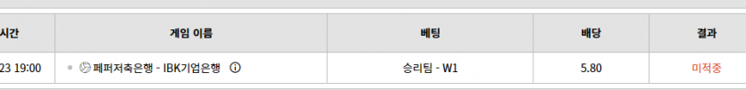 벳위즈 스포츠 연승마감 2연패 후기(1)