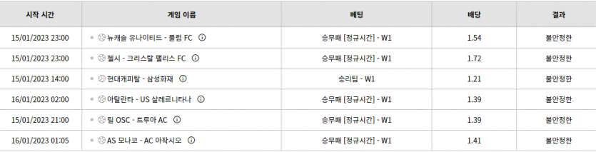 벳위즈 후기(0)