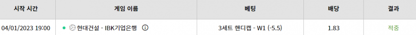 벳위즈 스포후기 3세트(0)