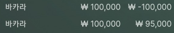 먹죽(0)