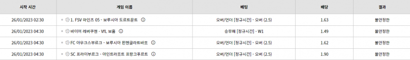 벳위즈 후기(0)