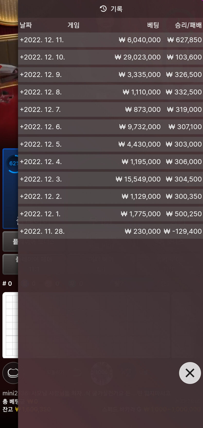 얀카 12월 11일차(0)