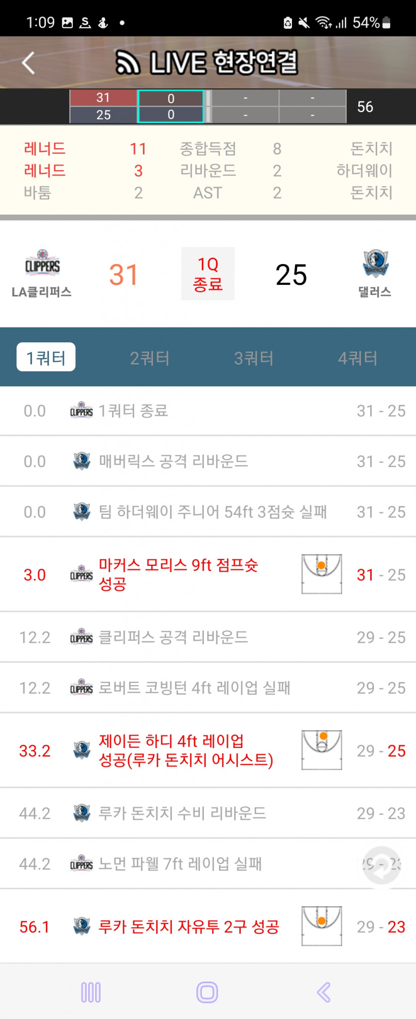 벳위즈 막 돈 후기(1)