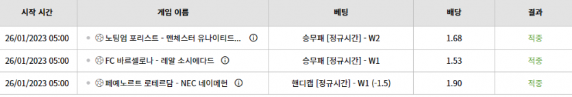 벳위즈후기(0)