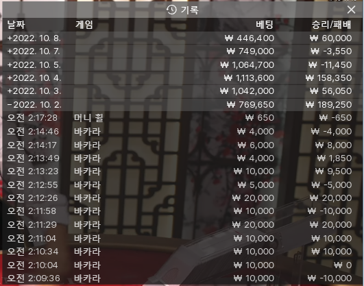 절제하기 힘드네요^^;(0)