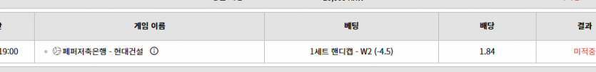 벳위즈 실시간 나락길에서 살아남다...(0)