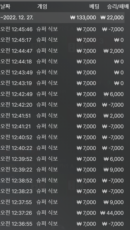 에볼 식보 후기.(0)