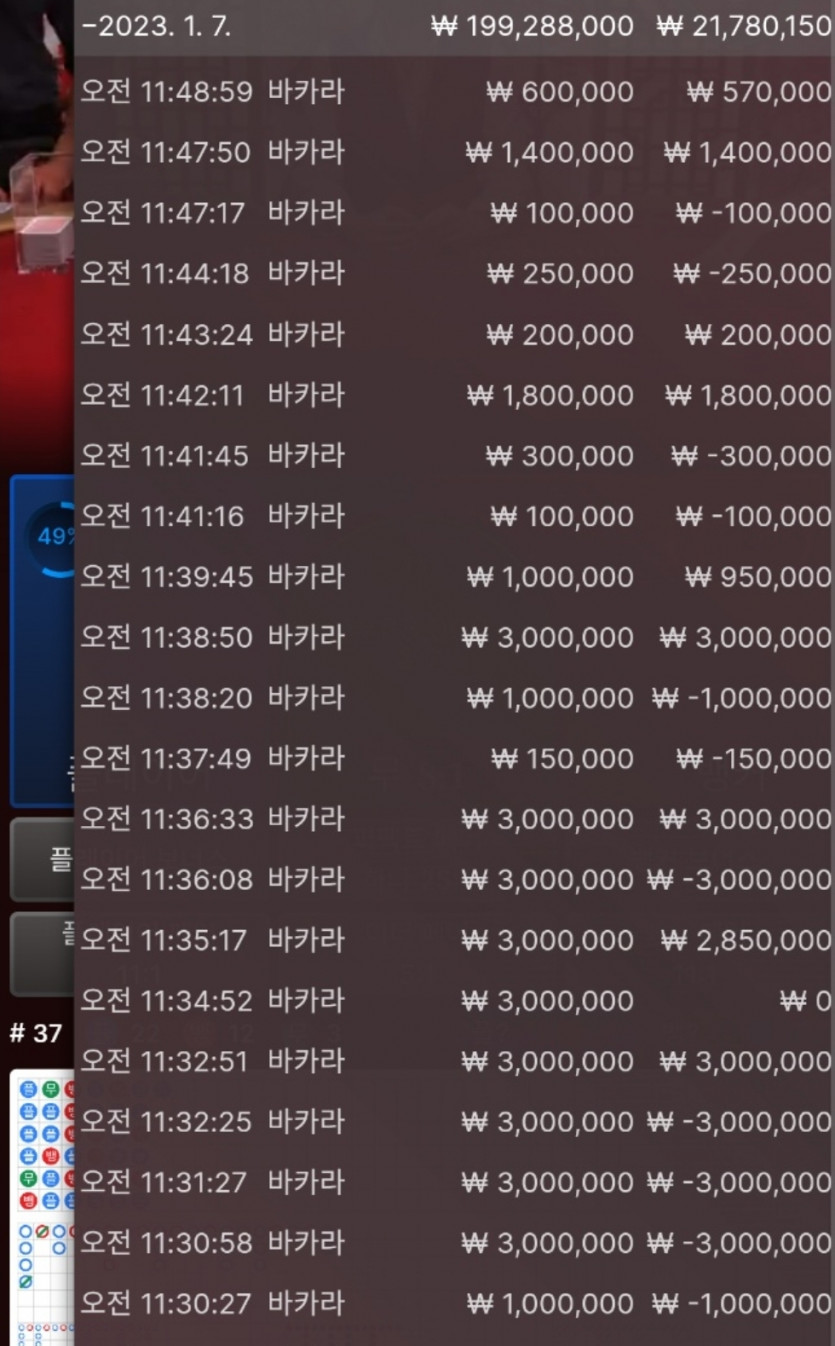오전 기분좋게 마감(0)