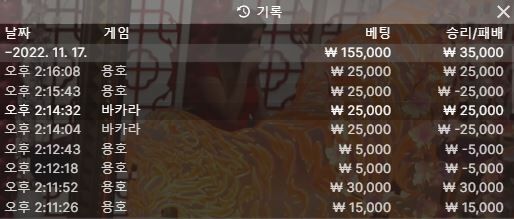 용호의 시련(0)