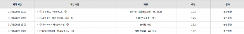 벳위즈 후기(0)