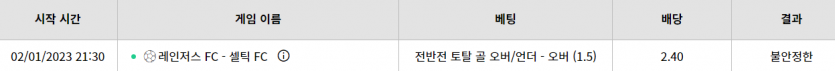 벳위즈 스포후기(0)