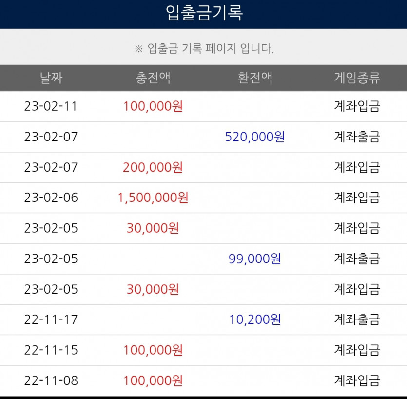 얀카지노(0)