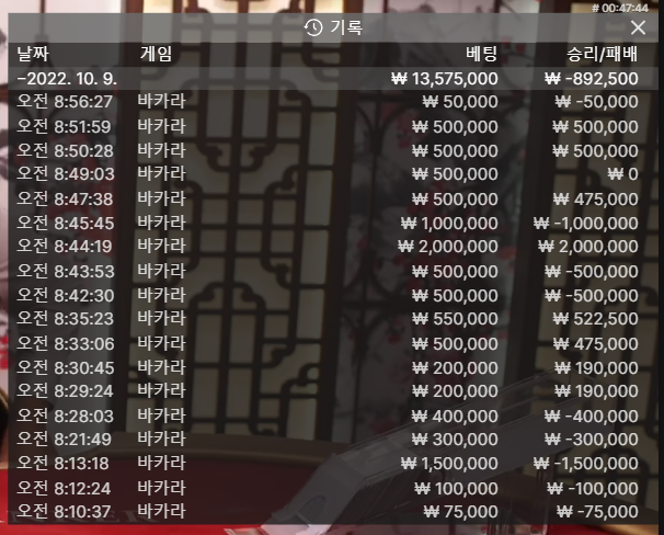 벳위즈 11연패(1)