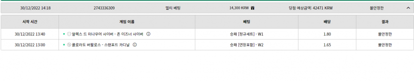 벳위즈 후기(0)