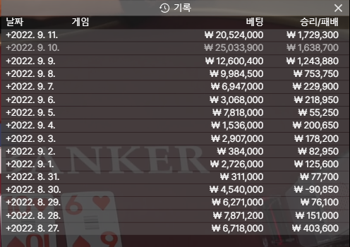 오늘도 운좋게 이겼습니다..16일째 진행중..(0)