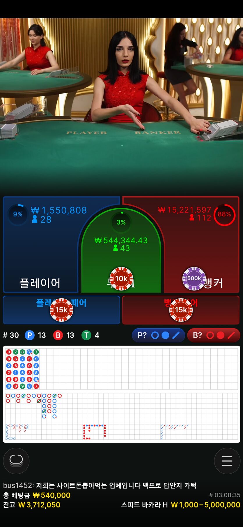 30에서 10배이상. 450 상태..(0)