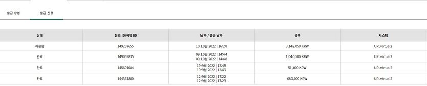 뱃위즈 최고 ^^ 200입 314환 and 구슬 ^^(12)