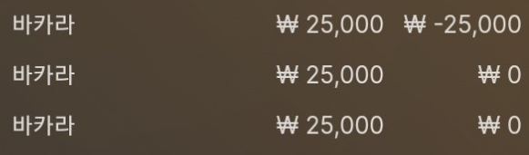 에볼(0)