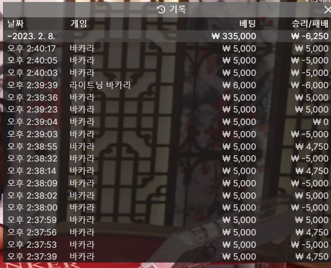 치열한 눈치 싸움 바카라 ㅎㅎ(0)