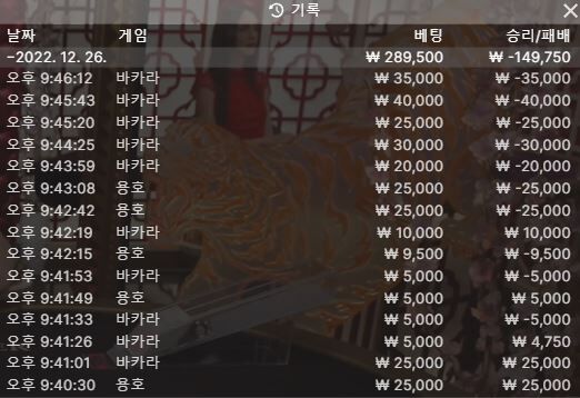 벳위즈(0)