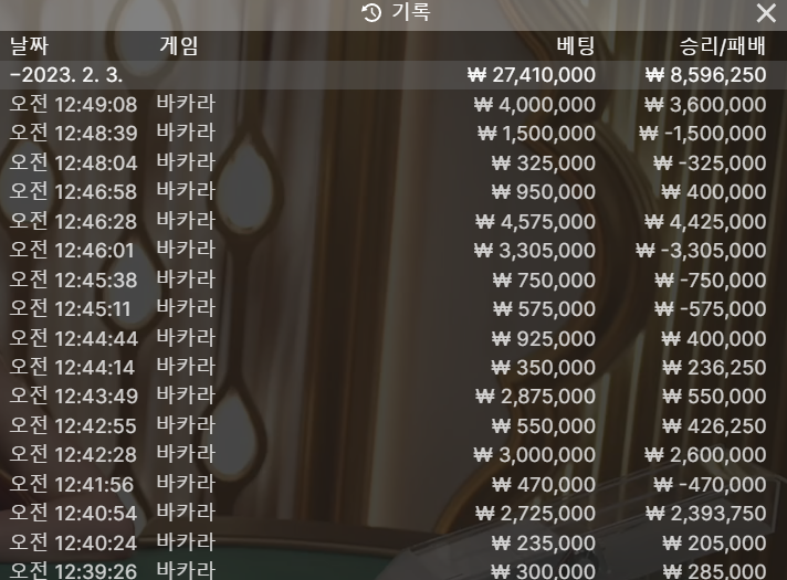 홈카 후기(0)