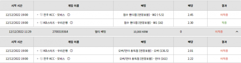 풀쿼도결국못먹네용 ㅜㅜ(0)