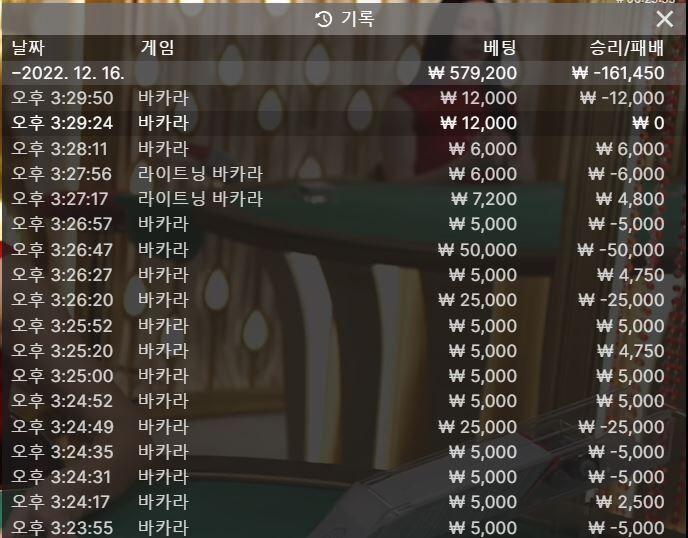 아 눈물난다(0)