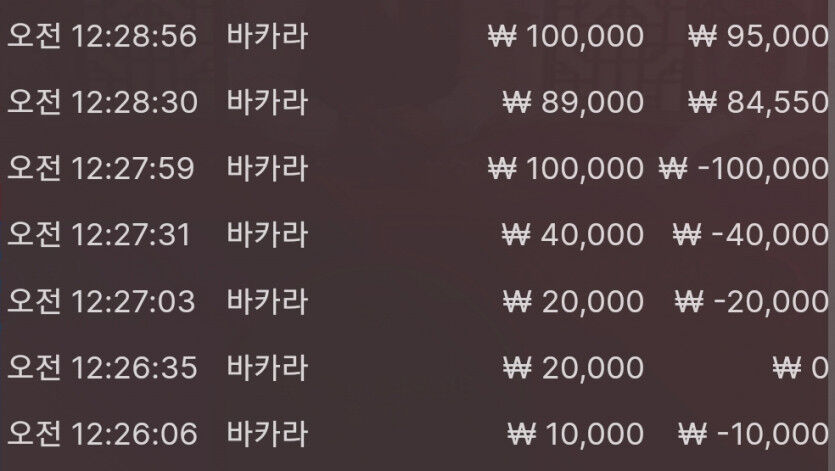벳위즈 에볼후기(0)