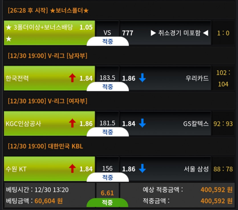 휴 살았다;;;;(0)