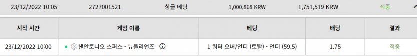 벳위즈 NBA 실시간 후기(0)