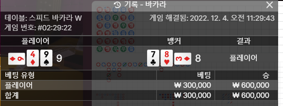 핑카 후기(0)