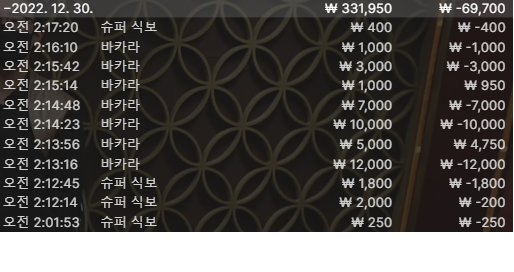쿠폰도 댕 ㅋㅋ(0)
